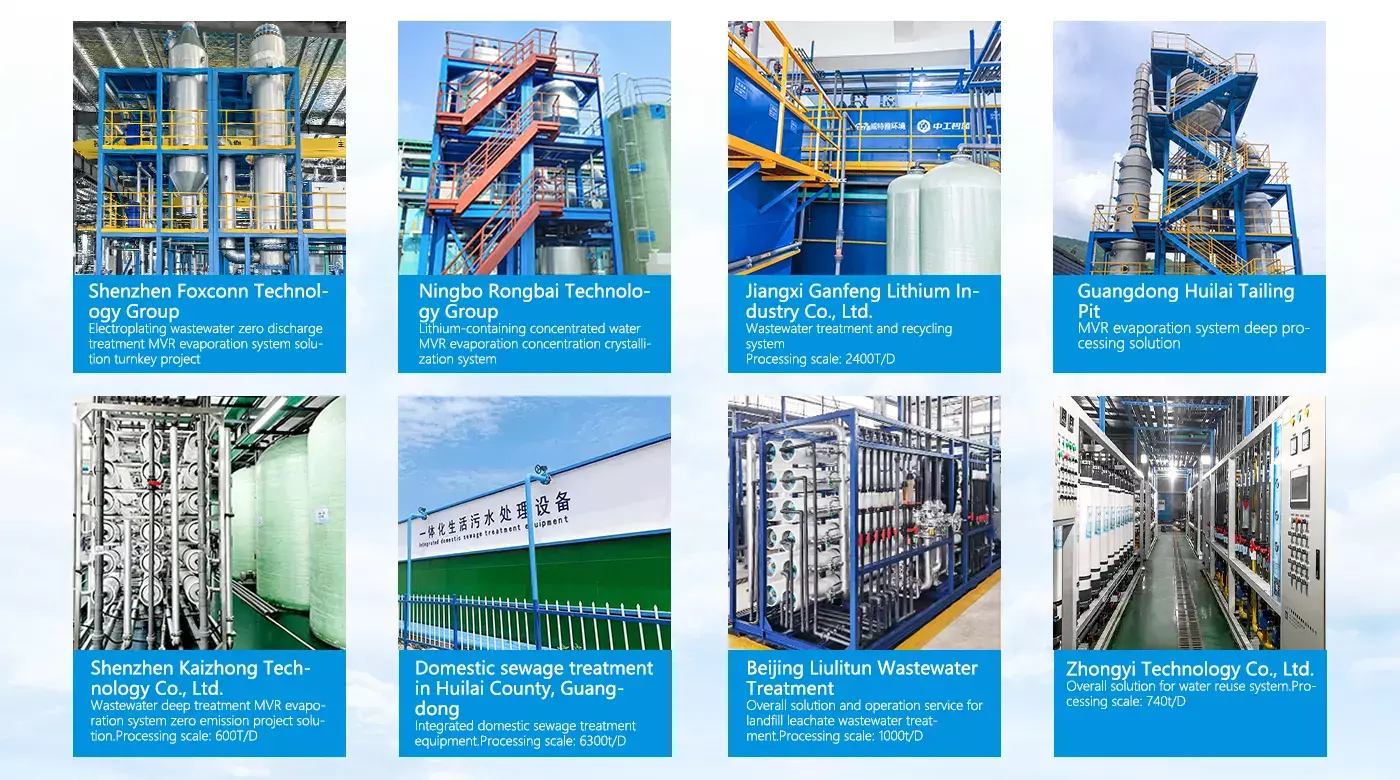 Desalination Plants